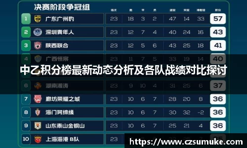 三亿体育注册