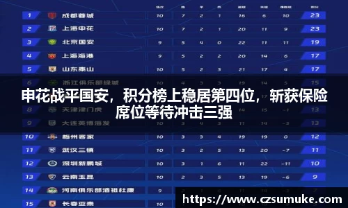 申花战平国安，积分榜上稳居第四位，斩获保险席位等待冲击三强